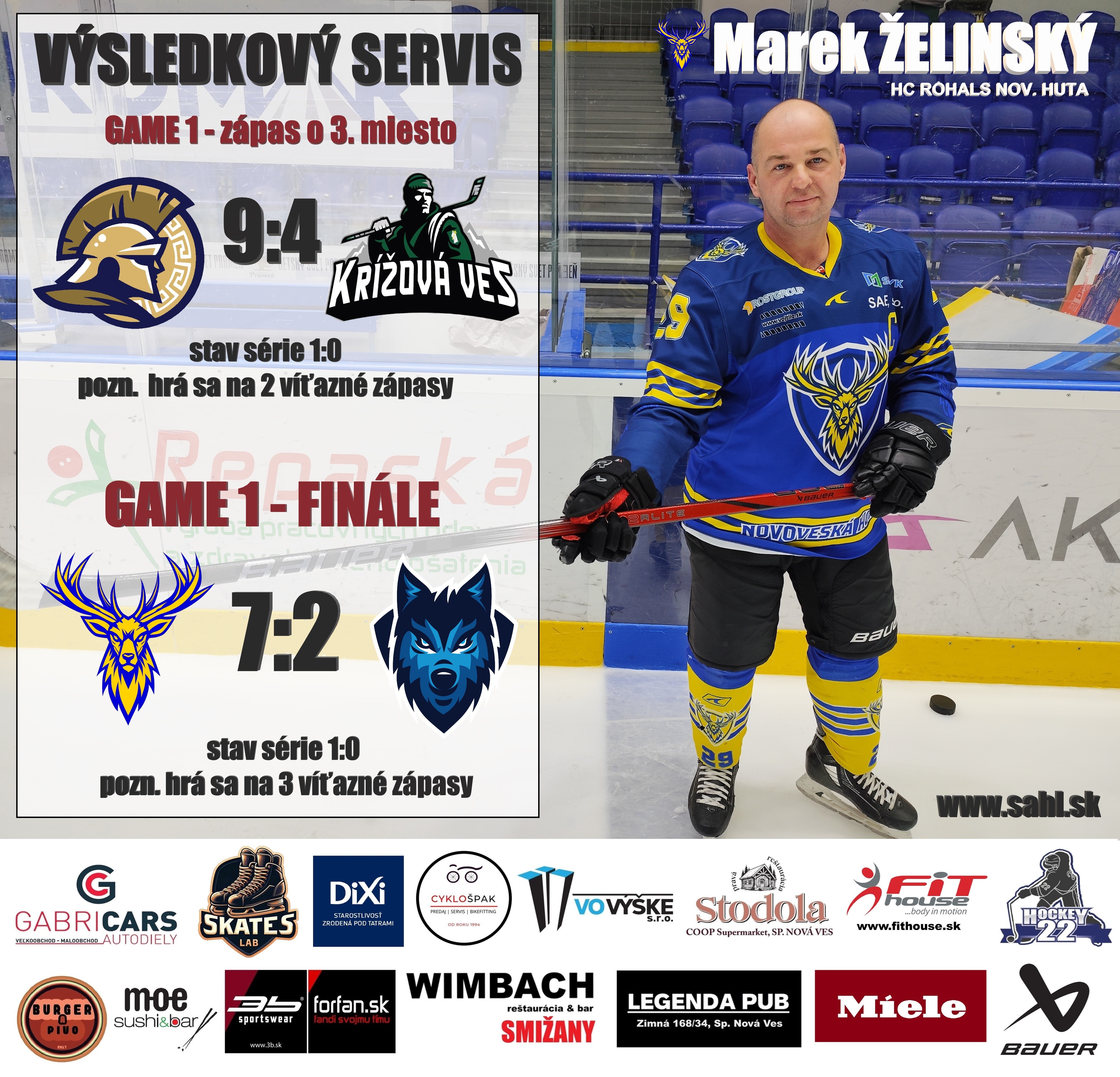 Miniatúra článku Prvé zápasy o 3. miesto a finále máme úspešne za sebou !